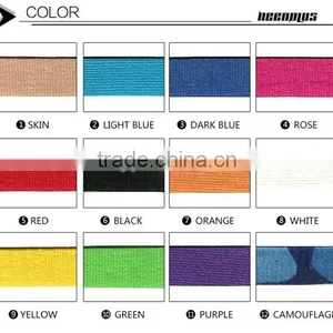 China 5cm *5m Kinesiology Tape/sports Tape thumbnail-6