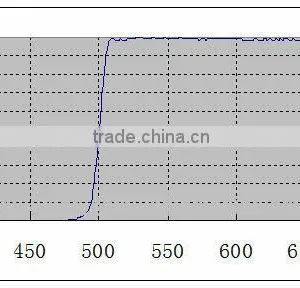BDM Mirror Dichroic Filter LDC3045 thumbnail-2