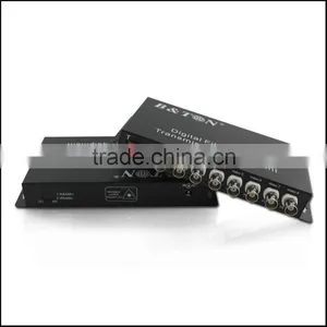 RJ45 to BNC Video Converter 8 Channels thumbnail-3
