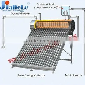 Copper Coil Solar Water Heater thumbnail-1