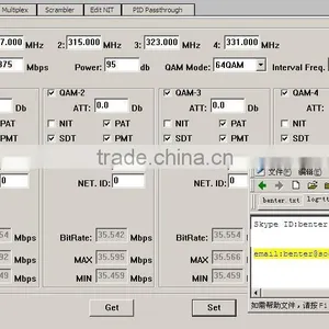 4in1 IP Multiplexer Scrambler QAM Modulator (32 IP/multicast Gigabit In,4 QAM RF Out) thumbnail-4