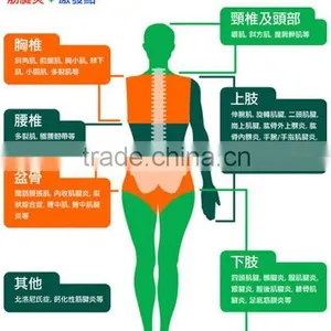 2016 New Physiotherapy Extracorporeal Shoulder Pain Therapy Equipment Shockwave Machine thumbnail-5