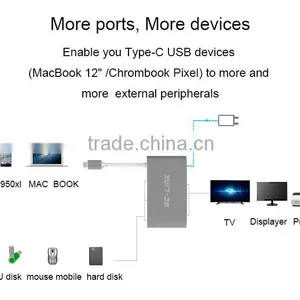 BC-LINK USB Type-C HUB With Multi Adapters thumbnail-3