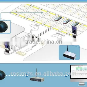 LoRa Technology Wireless Parking Detector Smart Guidance System for Large Parking Lot thumbnail-1