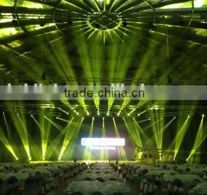 Sharpy 200w Beam Moving Head Light thumbnail-4