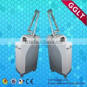 Vaginal Burning Treatment Beauty Machine Manufact thumbnail-1