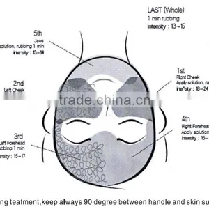 WS-34 No Needle Mesotherapy Cryotherpay Equipment thumbnail-6