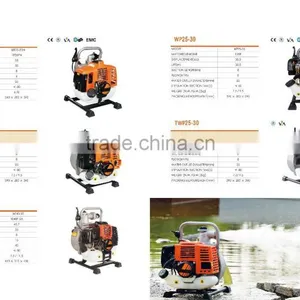 Vegetable Garden and Agricultural Self-priming Gasoline Water Pump thumbnail-3