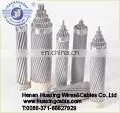 Electric Cable for Distribution Line 795 Mcm Acsr Conductor thumbnail-2