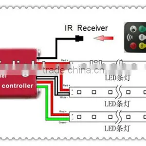 Single Colour LED Strip Controller/led Controllers/RF Led Controller thumbnail-4