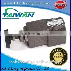 China Hydraulic Remote Control Valve thumbnail-3