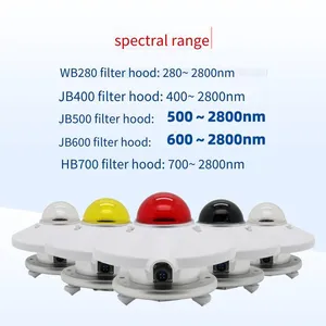Spectrometric Radiometer for Real-time Automatic Monitoring of Total Solar Radiation, Infrared, Visible Light, and Ultraviolet Radiation Sensors thumbnail-4