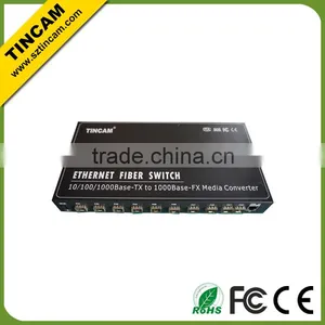 10 Fiber Port Rack Mount Media Converter Switch thumbnail-2