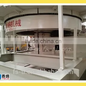 New Technology Circular Screen Mixing Granulator Construction Machine , High Strenth Gearbox Granulator Machines for Sale thumbnail-6
