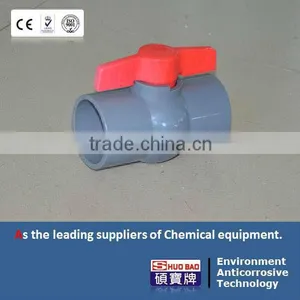 Flange and Viton Gasket Flange Gasket(Viton/EPDM) thumbnail-1