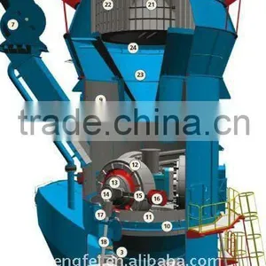 FM3640 Raw Material Vertical Roller Mill for Cement Plant thumbnail-2