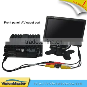 High Quality 4 Channel 720P Ahd DVR Kit With 3G WCDMA thumbnail-1