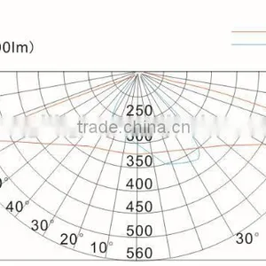 LED Street Lamp HL009 thumbnail-4