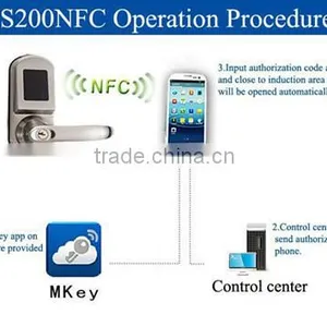 High Safety Automatic Mobilephone Nfc Door Lock Manufacturer Since 2001 Quality Choice thumbnail-3