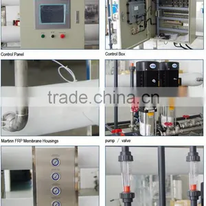 Water Purifying System/water Filter Plant thumbnail-2