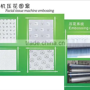 CE Certificated Napkin Paper Making Machine/High Performance Full-automatic Napkin Making thumbnail-3