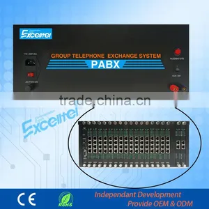 Call Accounting PABX PBX Software for Hotel ,apartment D256A-24176 thumbnail-3