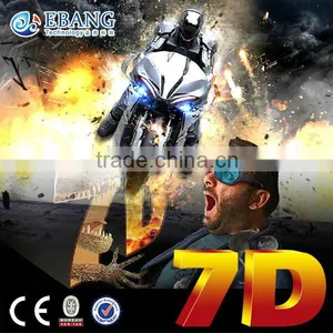 Interactive High Performance 7d Cinema Systems thumbnail-3