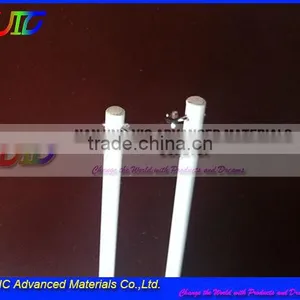 Supply Fiberglass Reinforced Plasric Curtain Rod,High Strength Plastic Curtain Rod,Smooth Surface,Colorful,UV Reisistant thumbnail-2