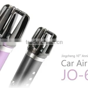 Ionkini Best Trading Ionizer Air Purifier For Car JO-6278 thumbnail-2