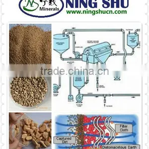 Food Grade Calcine Diatomite/ Diatomaceous Earth in Filtering thumbnail-1
