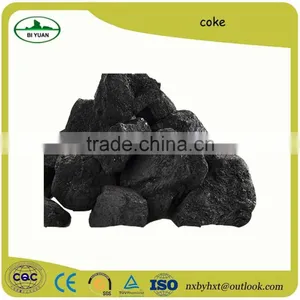 Calcined Petroleum Coke Price thumbnail-3
