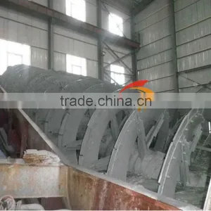 India Mineral Spiral Classifier for Copper, Gold and Zinc Mining Spiral Classifier thumbnail-1
