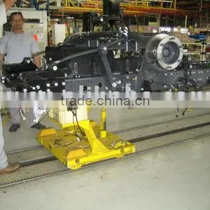Assembly Line thumbnail-1