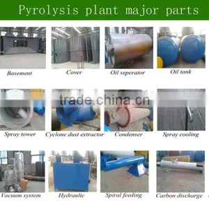 Electric Power Type and New Condition Batch Type Waste Tyre Pyrolysis Plant thumbnail-5