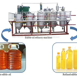 Palm Oil Refining Machine /palm Oil Refining Process thumbnail-1