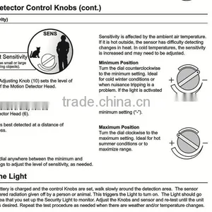High Lumen Outdoor Ip65 30w Motion Sensor Led Work Light thumbnail-4