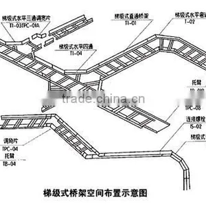Recommend Best Quality Aluminum Ladder Type Cable Tray thumbnail-5