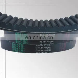 Different Types Drive Machine Belt thumbnail-1