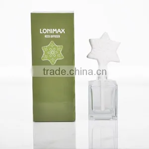 100ml Home Fragrance Aroma Clay Diffuser SA-1996 thumbnail-2