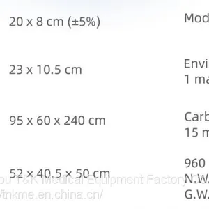 3D KF94 Fish Shape Scented Protective Mask (Pink: Mint Peach Icy, Green: Mint Lime Icy, Blue: Mint Citrus Icy) is Meets the Requirements of GB2626-2019 thumbnail-5