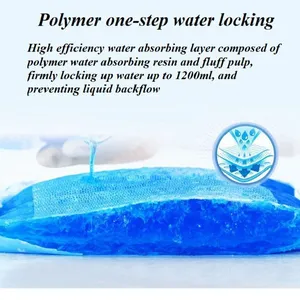 Adult Diaper thumbnail-4