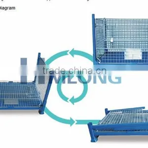 Collapsible Powder-coated Wire Mesh Basket thumbnail-2