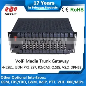 Voip Trunk Sip Gateway 8 Ports Voip Device thumbnail-3