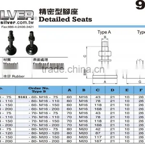 For CNC Lathe and Packing Machine Parts Use Steel Detailed Seats thumbnail-2