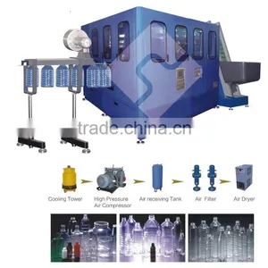 PET Blow Moulding Machine/equipment thumbnail-1