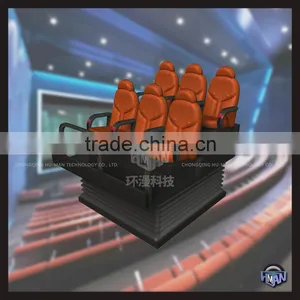 Professional 5d Cinema High Quality 5d Cinema 5d Cinema Sidangte thumbnail-1