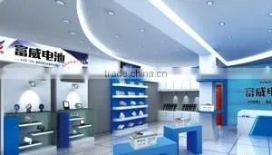 Jiangsu Fuwei Energy Co., Ltd. company overview - view 3 thumbnail