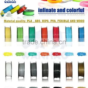 2015 Most Popular China Supplier 3d Printing Abs Filament thumbnail-3