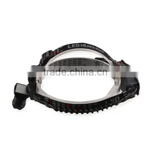 Wholesales Hiking Usage 3W Adjust Focus Rechargeable LED Headlamp thumbnail-3