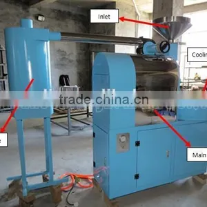 China New Design Automatic 1kg Shop Coffee Roaster thumbnail-1